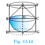 Page 247 Chapter 13 Class 10th Non-Rationalised NCERT 2019-20